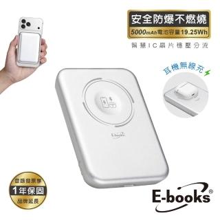 【2026】固態行動電源推薦10款高評價人氣品牌排行榜 | BALIMAN情報局