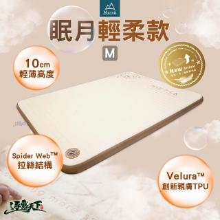 【2026】充氣床墊推薦ptt》10款高評價人氣品牌排行榜 | BALIMAN情報局